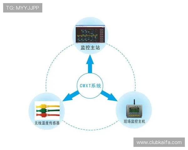 凯发网站的特点与优势分析，打造安全可靠的在线娱乐平台