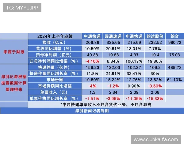 探讨凯发足球官网的优惠活动和促销信息,如何最大化你的收益 探讨凯发足球官网的优惠活动和促销信息,如何最大化你的收益
