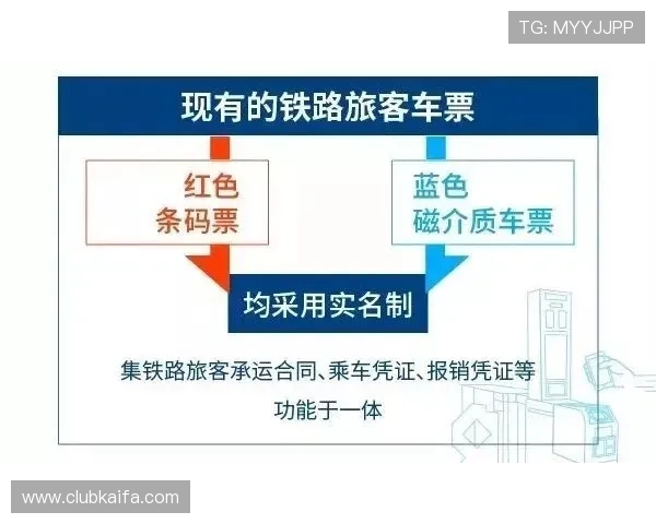 凯发PG电子游戏：平台安全保障措施与用户隐私保护