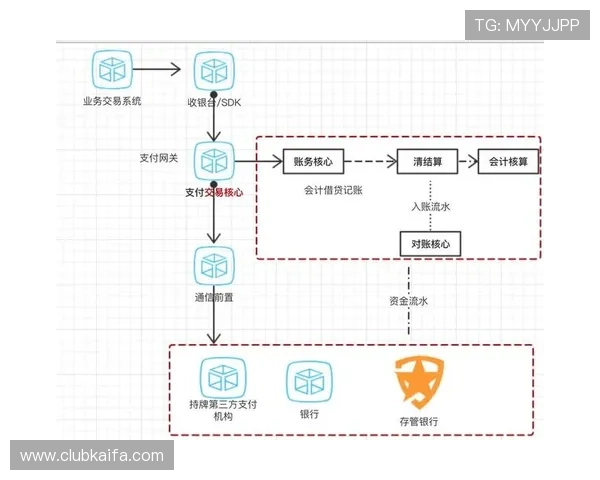 凯发K8现金开户操作指南，详细步骤帮助玩家快速完成账户注册与资金入账