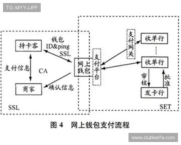 K8体育厅支付方式介绍:多元支付渠道、安全支付保障与优惠活动 K8体育厅支付方式介绍:多元支付渠道、安全支付保障与优惠活动