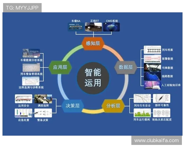 凯发开户技巧详解图：提升开户效率的实用操作技巧与流程优化建议