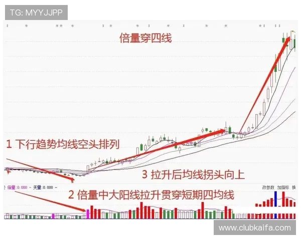凯发电气股价近期波动原因分析行业政策变化对公司股价的影响及投资者应对策略建议