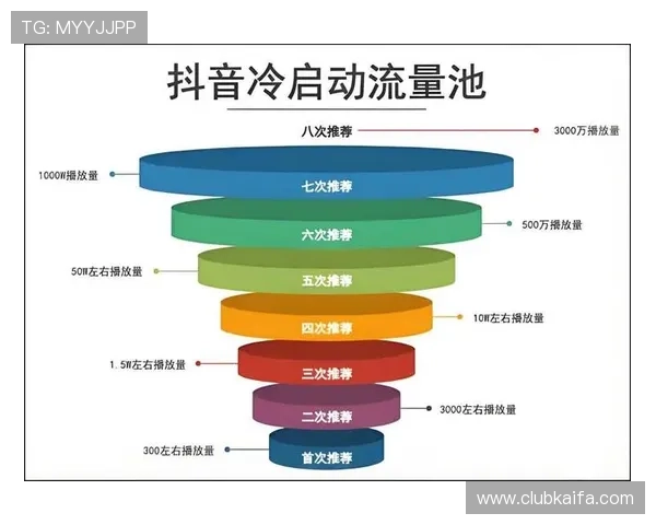 轮盘抽签常见问题解答与故障排查指南,帮助运营人员轻松应对各种突发情况 轮盘抽签常见问题解答与故障排查指南,帮助运营人员轻松应对各种突发情况