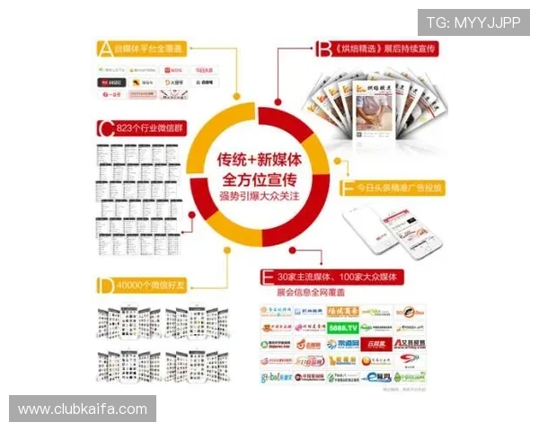 凯发首页优惠活动全面升级，助力玩家享受更多实惠福利