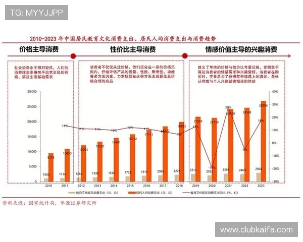 觊发k8娱乐:深度解析最新娱乐趋势与行业发展前沿 觊发k8娱乐:深度解析最新娱乐趋势与行业发展前沿