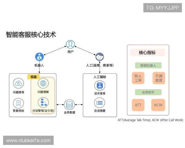 在凯发童装批发直播间了解童装批发流程与常见问题解决方案
